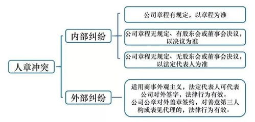 效力的意思-效力造句 读音