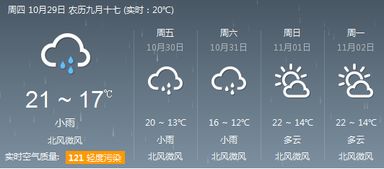 桂林天气预报10天天气，桂林天气预报10天查询系统