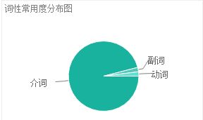 Out是什么意思