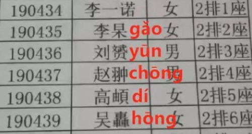 世界上笔画最多的字前十名