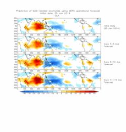 灌云天气灌云天气30天气