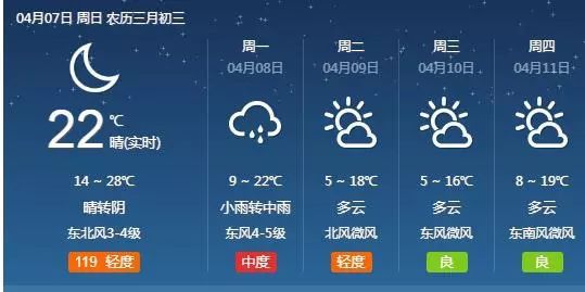 河南灵宝天气预报15天查询，河南灵宝天气预报7天查询结果