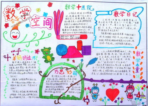 数学图形手抄报简单又漂亮，四年级数学图形手抄报