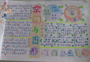 数学图形的认识与测量手抄报 数学图形手抄报