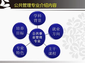 公共事业管理专业就业方向与前景，公共事业管理就业率