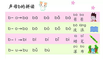 来这个字母怎么拼