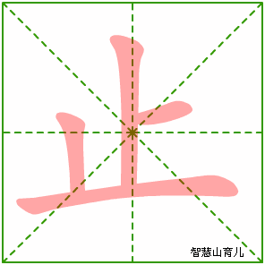 吃的笔顺笔画顺序