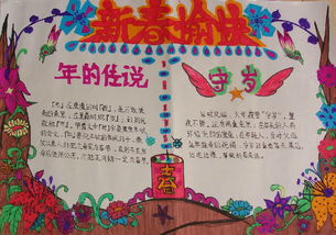 春节手抄报英文版简单，春节手抄报英文版图片
