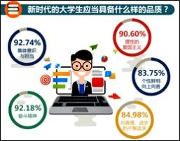 高矮的矮字怎么写