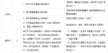 标点符号的作用和意义，标点符号的运用方法及实例