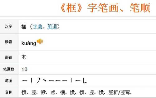 筐组词和部首，篷组词蓬组词