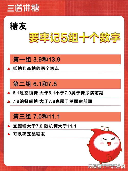 糖的拼音和组词语
