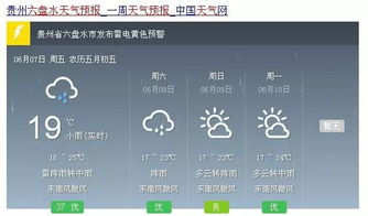 天气降水预报颜色的图中代表什么?