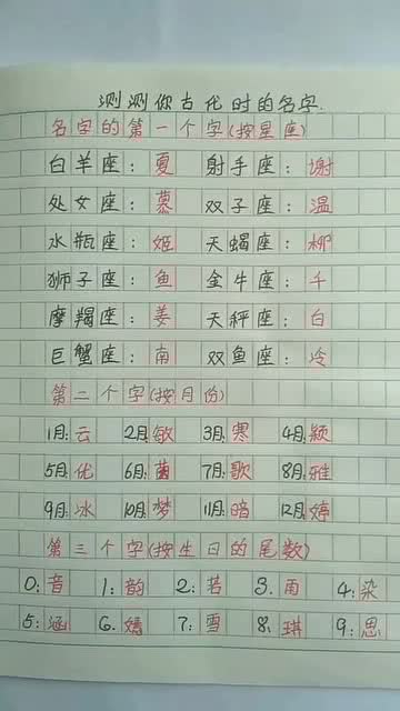 名字测算八字免费，名字测算五行免费