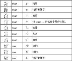 不加偏旁组成新字，不加偏旁组成新字二年级