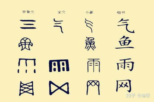 “不是”的“不”正确读音是四声还是二声