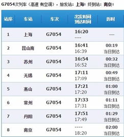 g297高铁时刻表停靠站，G297高铁时刻表