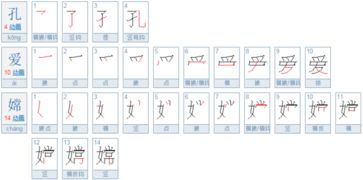 孔的笔顺组词，孔的笔顺和部首