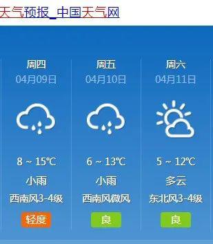 开封天气预报开封天气预报一个月30天查询