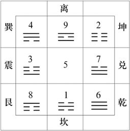 姓名学1一81数理吉凶详解，姓名学天格,人格,地格,外格,总格