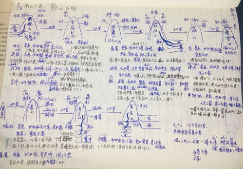 喙组词读音，喙组词语