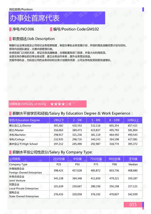 广西的所有电话区号是什么?