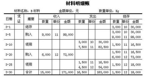 交换律、结合律、分配率,乘法交换律、结合律、分配率公式是什么?
