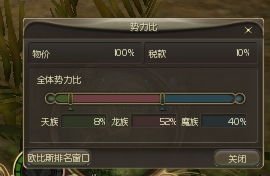 势力的意思解释