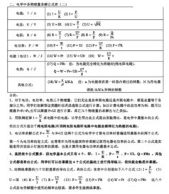 初三物理知识点公式沪科版，初三物理知识点公式全一册