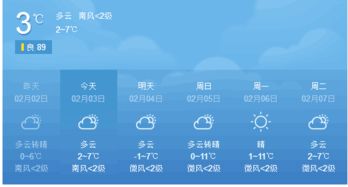 济宁梁山天气预报一周7天，济宁梁山天气预报15天气预报