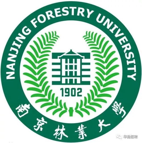 中国林业大学排名