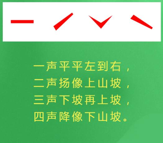 经过的反义词是什么