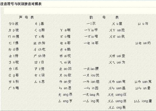 理由的读音理由的读音是什么