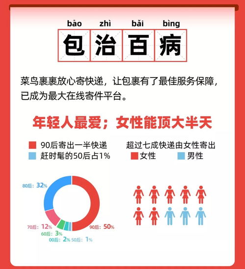 北门之寄成语解释