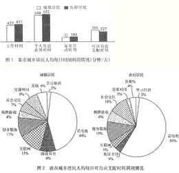 什么是“处所”?谢谢