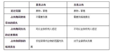 一定程度的意思，程度的意思解释