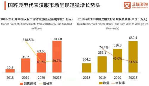 audience 可数还是不可数，audience用作单数还是复数?