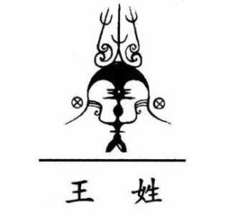 姓氏王的由来简介，姓氏王的由来10字