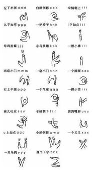 巧的拼音组词，巧的拼音拼读