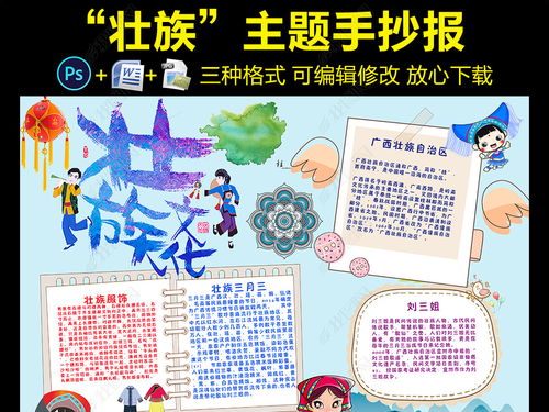 民族风俗手抄报简单又好看，民族风俗手抄报图片