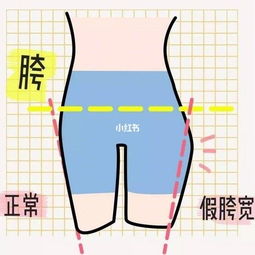 宽和高怎么区分，宽和茶楼电话