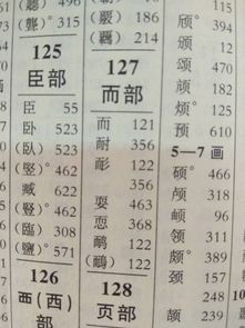 耐的部首是什么?