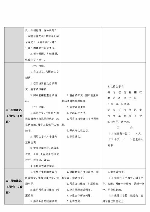 一分钟教学反思简短，一分钟教学反思
