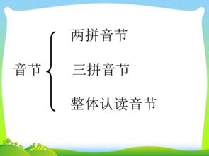 铃声的拼音，轻声的拼音需要拼读出来吗
