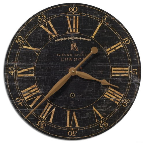 clock怎么读?