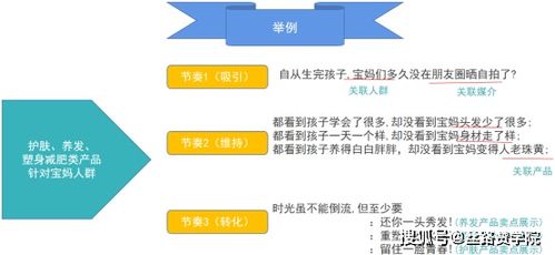企业画像是什么意思，人才画像是什么意思