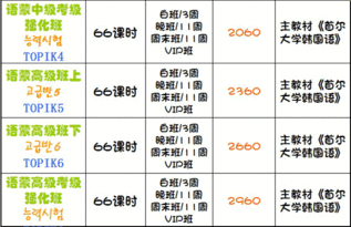 四川哪些大学有韩语专业?