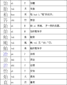 桌子部首是什么?
