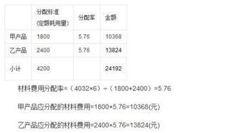 分配率和结合律怎么区分，分配率的计算题目