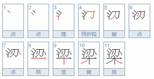 条笔顺笔画